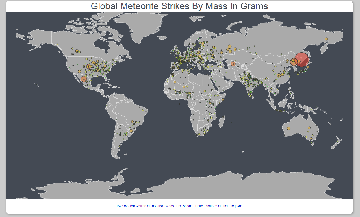 meteor strikes